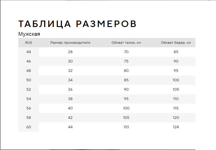 Плавки-шорты SPEEDO Duo Logo, Размер р.30