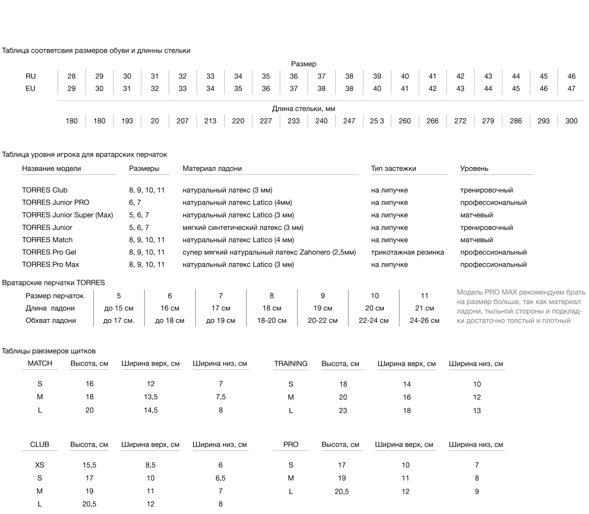 Обувь перчатки щитки.jpg